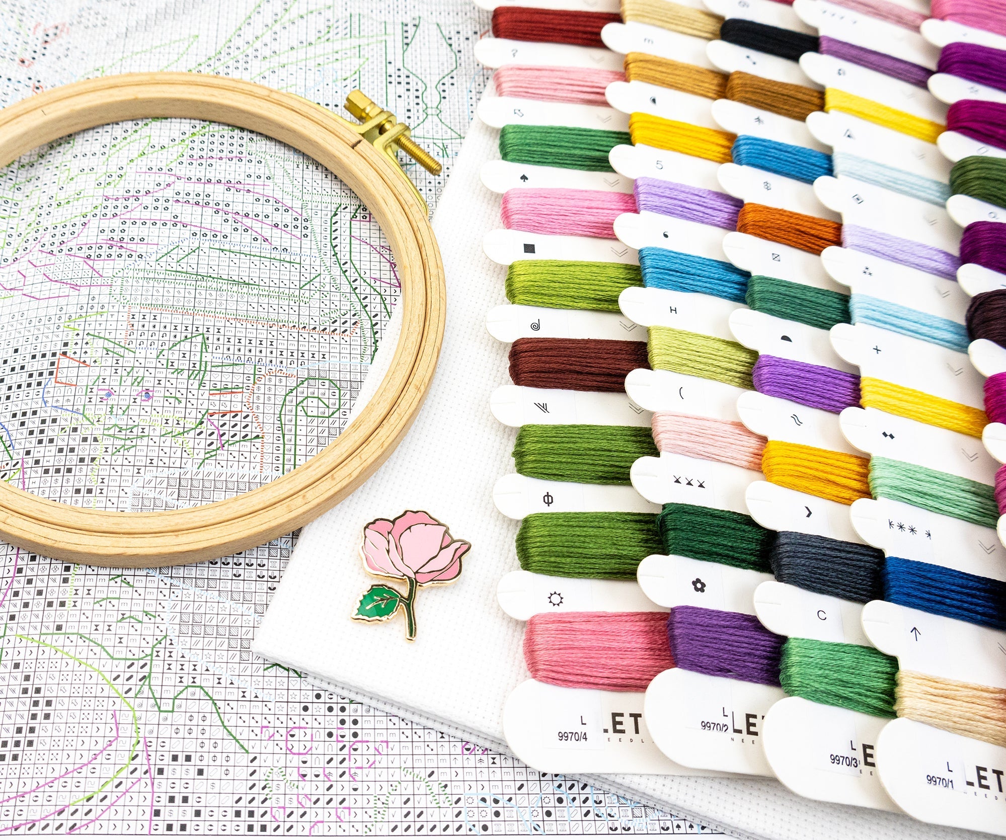 How to read a cross stitch pattern