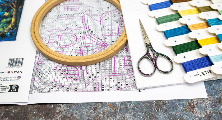 Embroidery hoop, scissors, and thread on a table with pattern paper