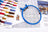 Embroidery hoop with colorful threads and a map on a table
