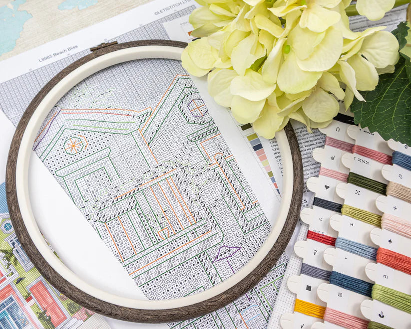 cross stitch kit-L9985 Beach Bliss