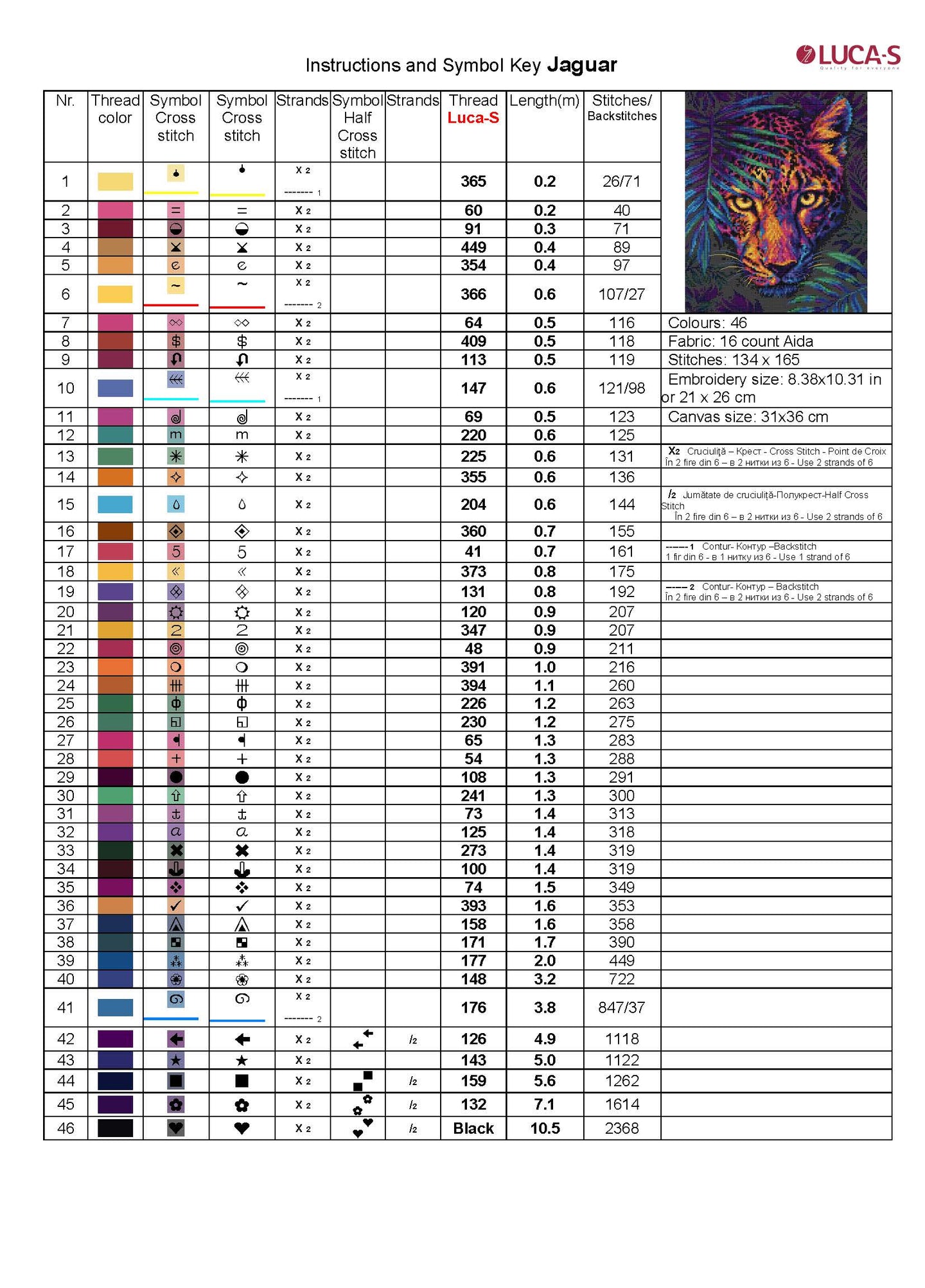 A printed instructions and symbol key sheet for Luca's Jaguar thread, featuring a color-coded reference table with stitch symbols, thread colors, and a small sample swatch of multicolored embroidery thread on the right.