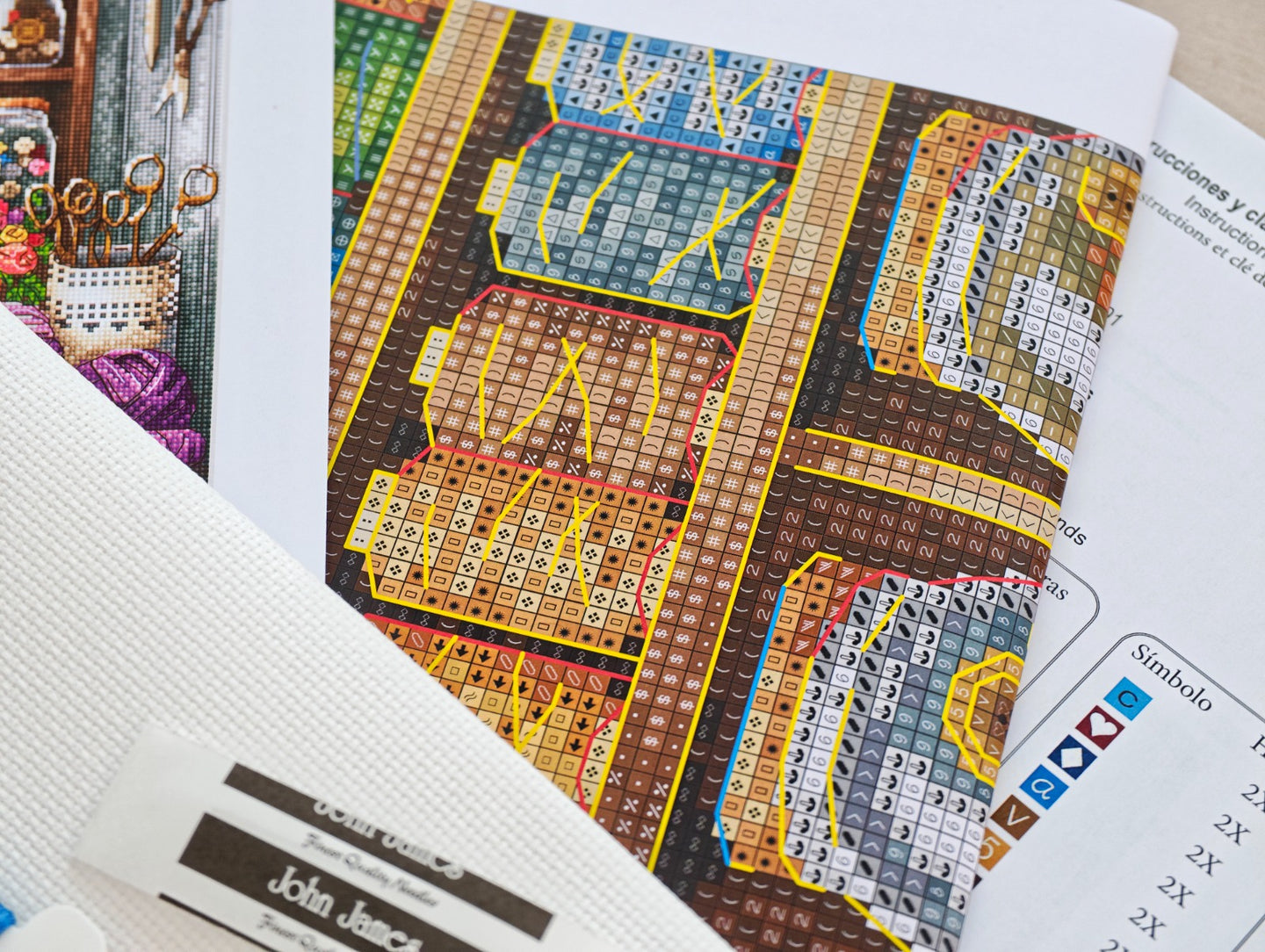 Sewing Room - Cross Stitch Kit AVA P022