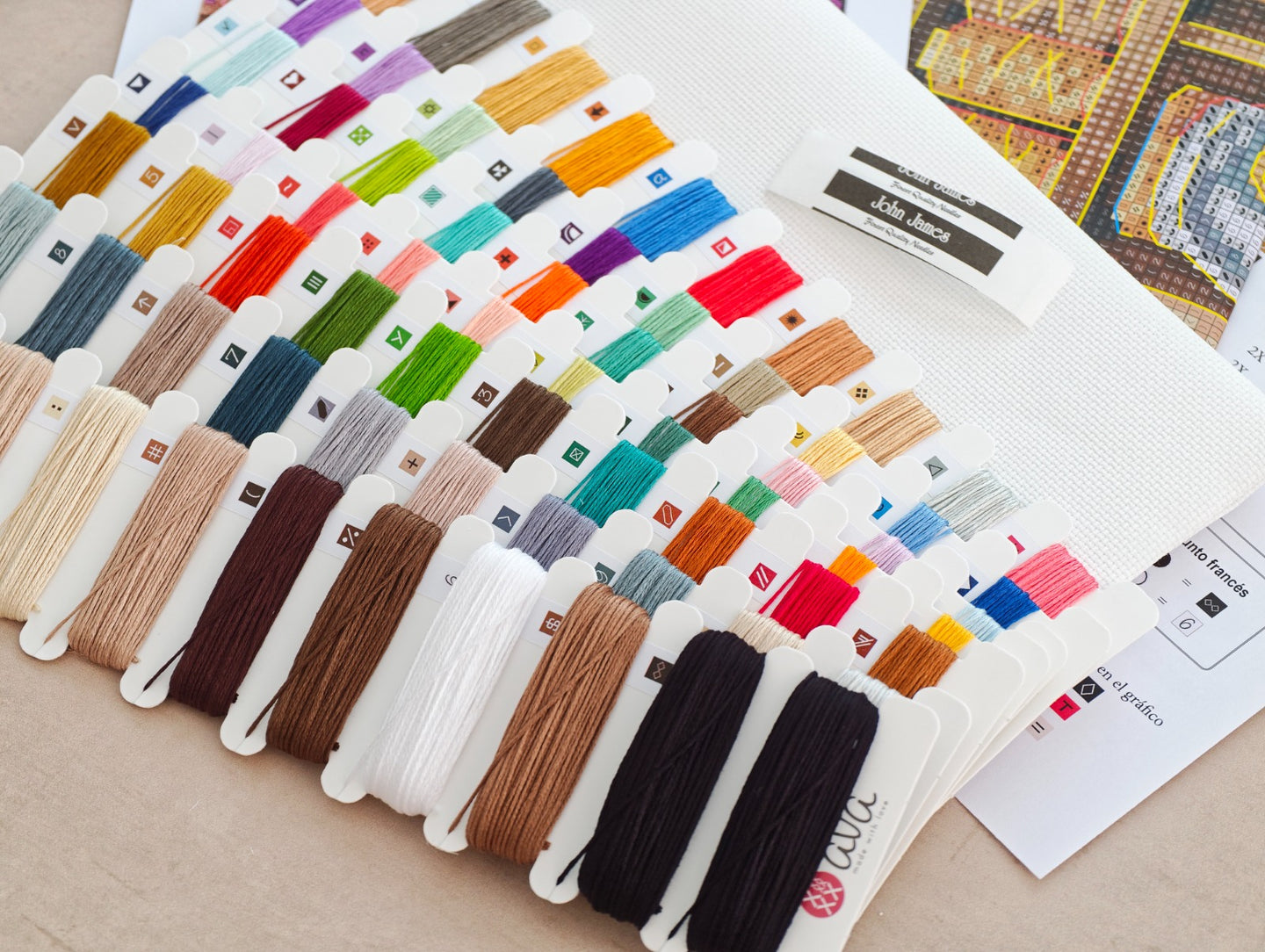 Sewing Room - Cross Stitch Kit AVA P022